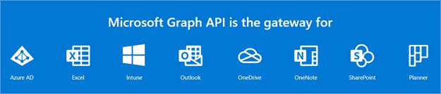 Overview Of Microsoft Graph